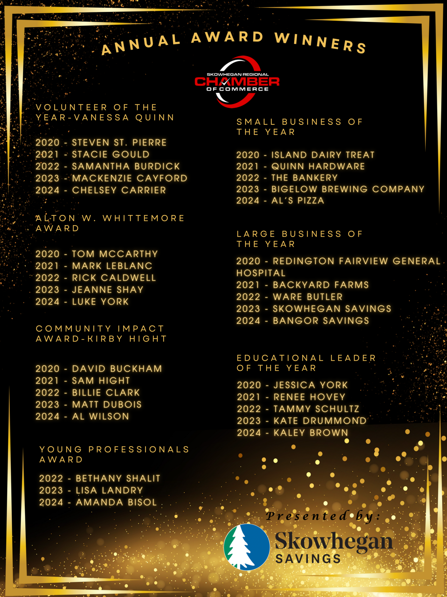 Annual Award Past Winners